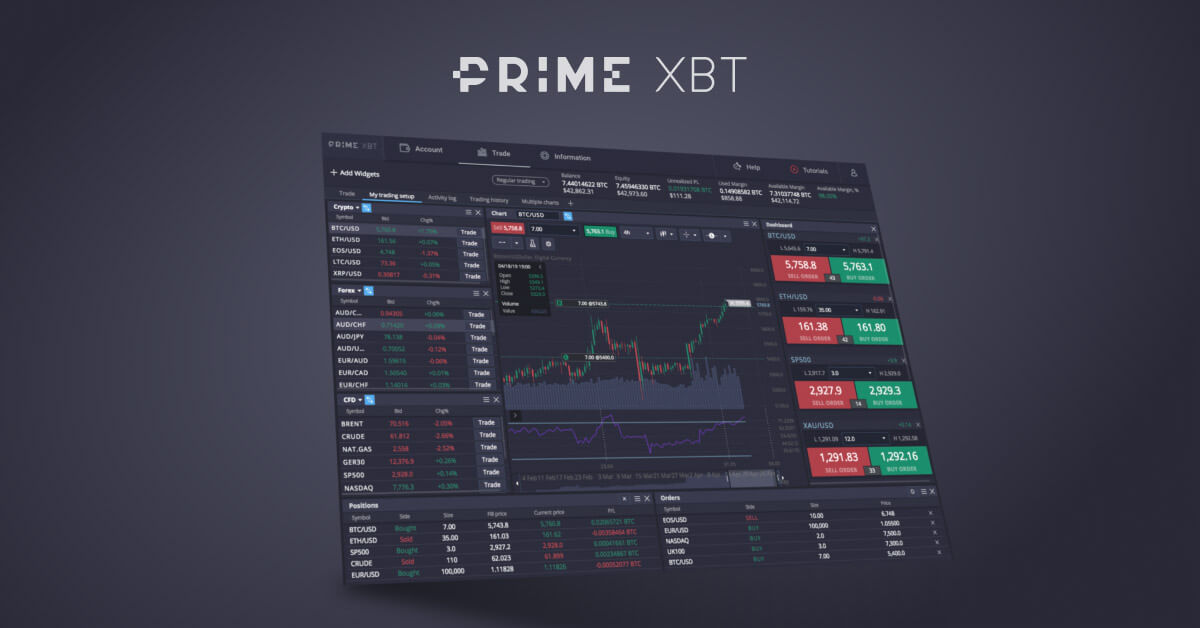 Exploring the Features of the PrimeXBT Trading Platform Exploring the Features of the PrimeXBT Trading Platform